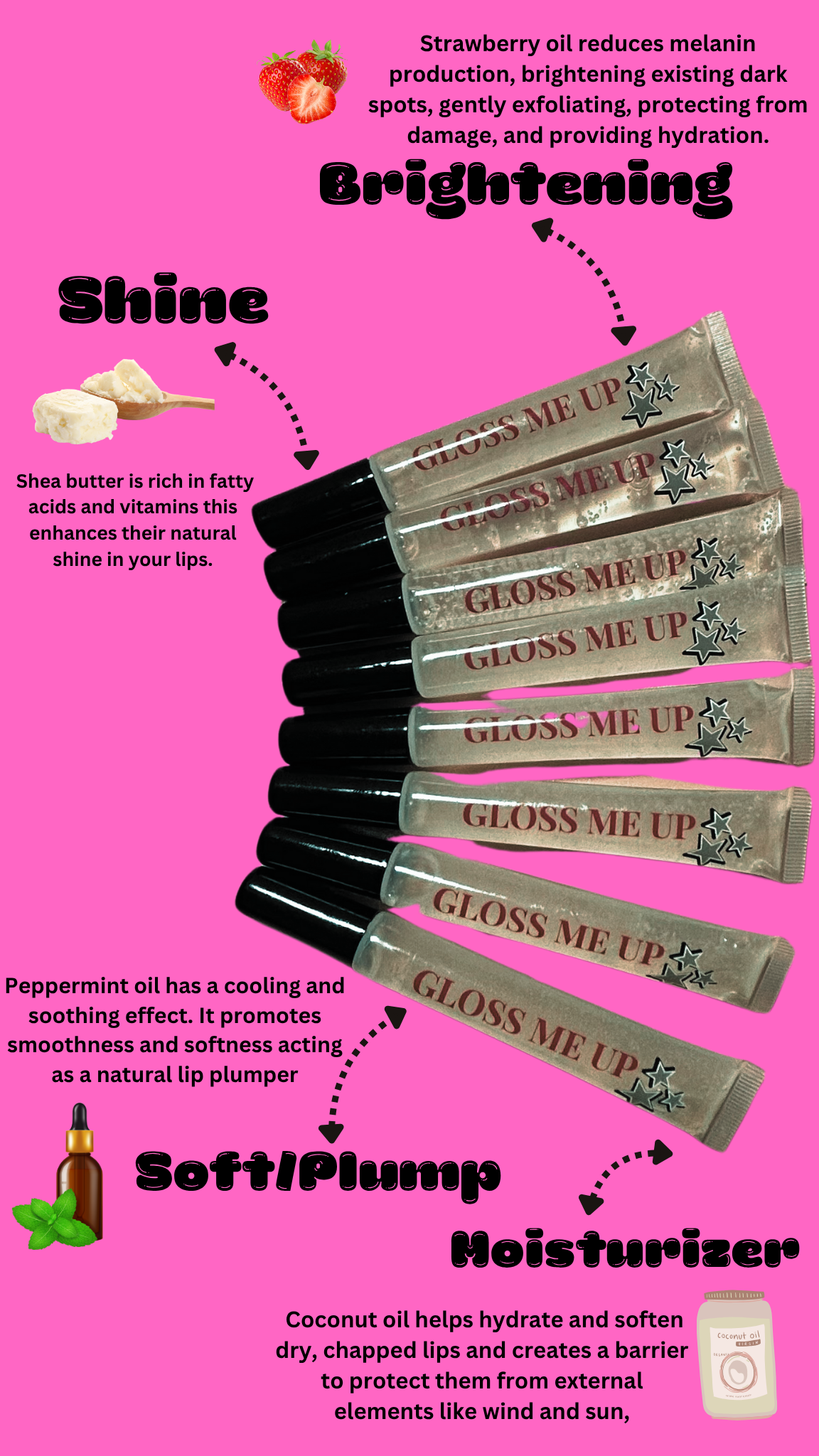 “Gloss Me Up” Lip Gloss - Ultra Shine Hydration Brightening Plumping Softening Formula for Radiant Lips